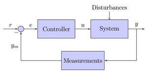 Norme de qualité ou norme de gestion Norme de qualité ou norme de gestion