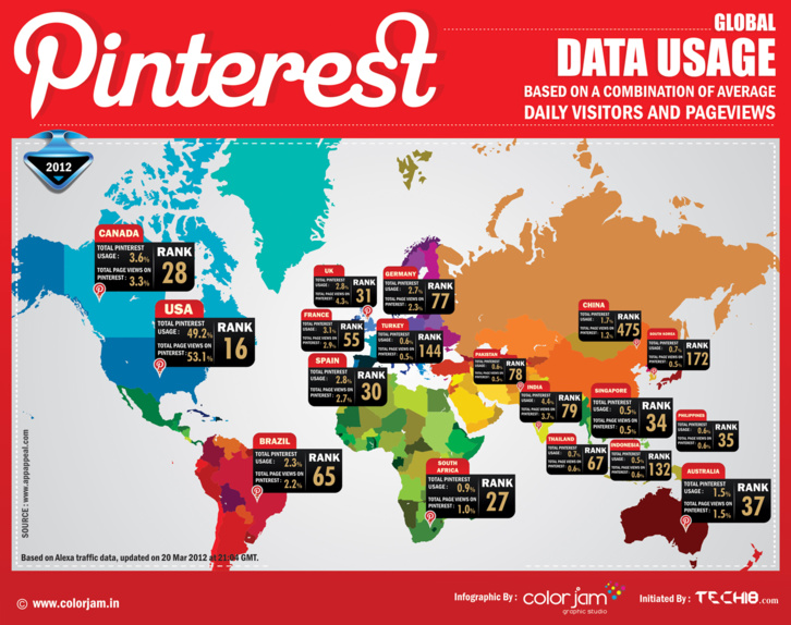 Pinterest, le prochain géant d’internet Pinterest, le prochain géant d’internet