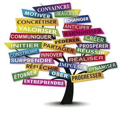 Croissance plus veut réduire les indemnités chômage et faciliter les licenciements Croissance plus veut réduire les indemnités chômage et faciliter les licenciements