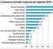 Global Entertainment &amp; Media Outlook 2010-2014