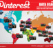Pinterest, le prochain géant d’internet