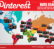 Pinterest, le prochain géant d’internet Pinterest, le prochain géant d’internet